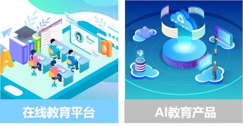 博爾云智慧學(xué)習(xí)系統(tǒng),為你提供更優(yōu)質(zhì)的系統(tǒng)解決方案